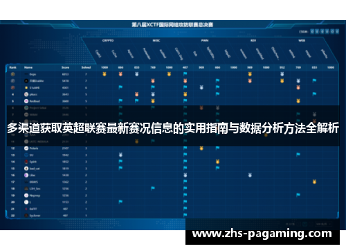 多渠道获取英超联赛最新赛况信息的实用指南与数据分析方法全解析