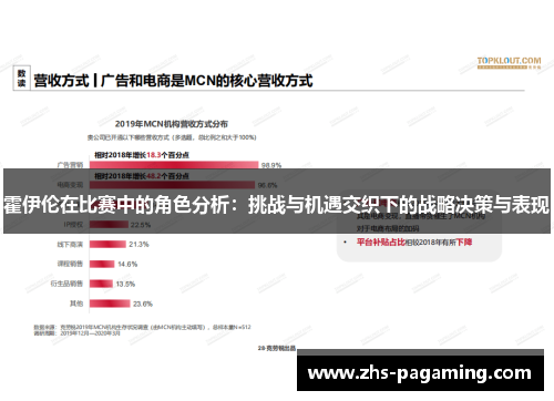 霍伊伦在比赛中的角色分析：挑战与机遇交织下的战略决策与表现
